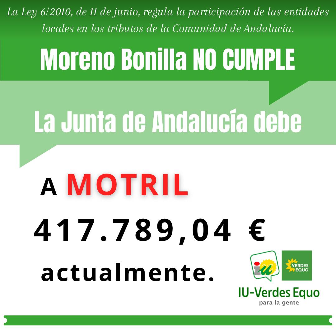 Reclamamos al gobierno andaluz el abono de su deuda con Motril por impago de su participación en los tributos de la Comunidad Autónoma